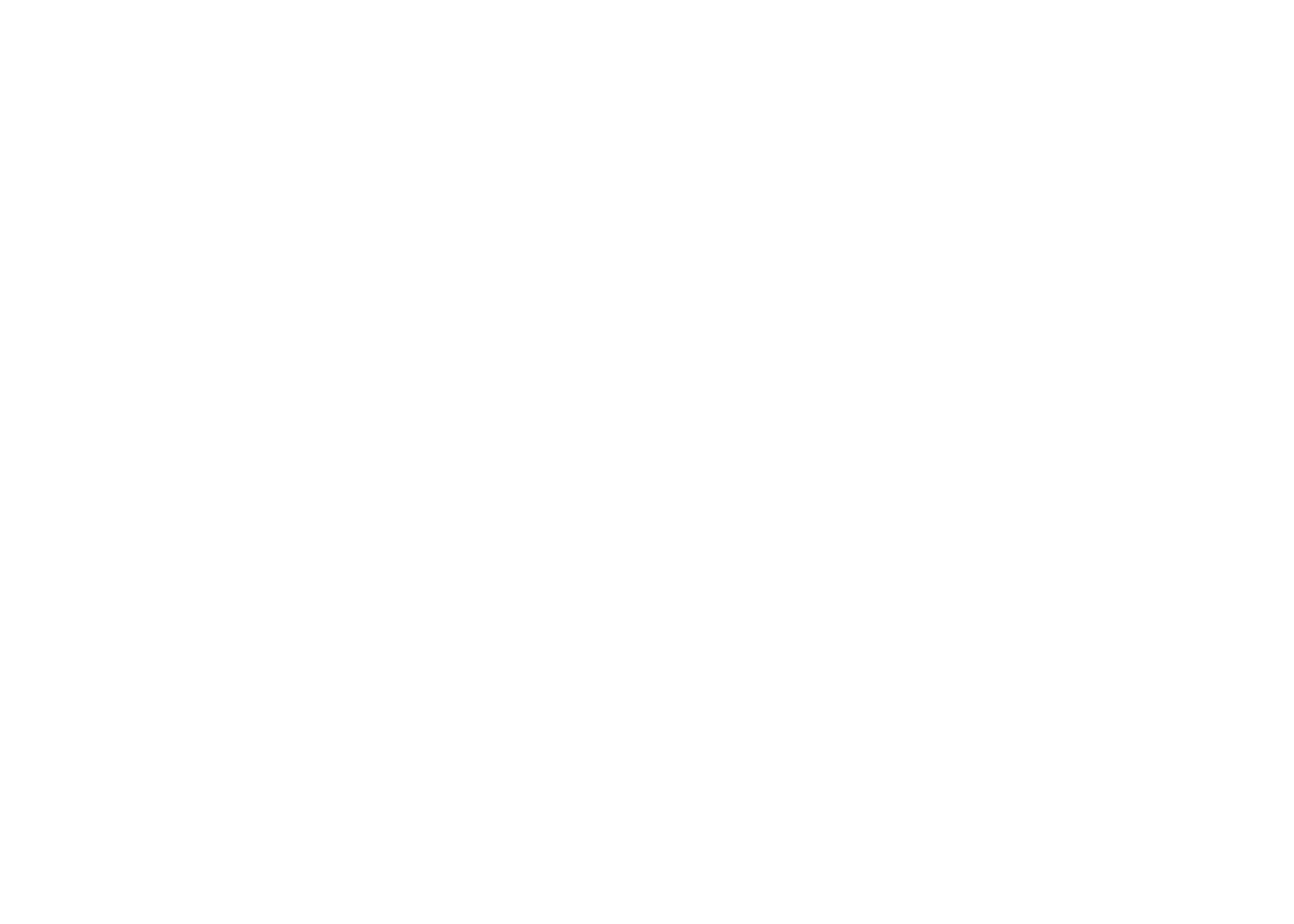 caixabank